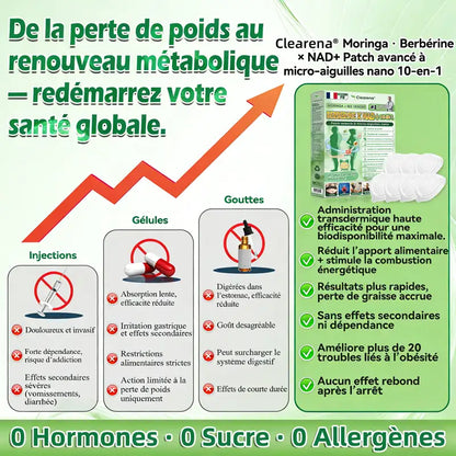Boutique officielle 🌿 𝘾𝙡𝙚𝙖𝙧𝙚𝙣𝙖® Moringa · Berbérine + NAD+ – Patch Microneedle Nano Avancé 10-en-1 (1×/jour, résultats visibles en 7 jours) | Obésité, relâchement cutané, apnée du sommeil, articulations, etc.